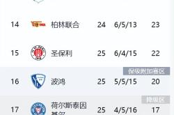 开云体育登录-勒沃库森爆冷爆冷爆冷败给法兰克福，主场黑潮难挡的简单介绍