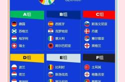 开云体育登录-包含2025年俱乐部世界杯：巴黎圣日耳曼全队备战内幕的词条
