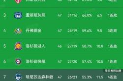 开云体育登录-灰熊首发球员解释比赛失利原因