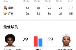 开云体育登录-比赛结果意外惊喜，球队实力逐渐被看好