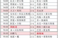 开云体育中国-关于篮球世界杯赛程公布，球员展现技术亮点的信息