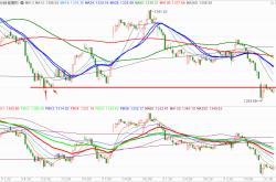 开云体育app-都灵击败对手实现反弹，重返胜利轨道的简单介绍