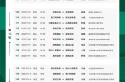 开云体育官网-中国足球协会公布2022年联赛赛程表