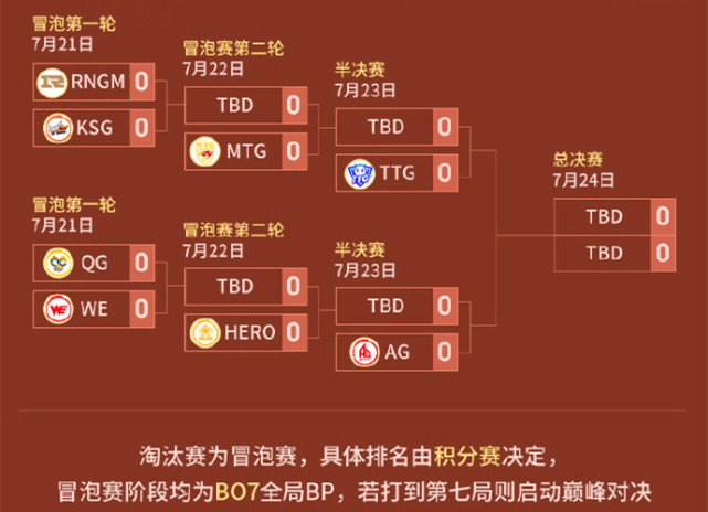 包含重庆队客场不敌对手，遭遇三连败的词条