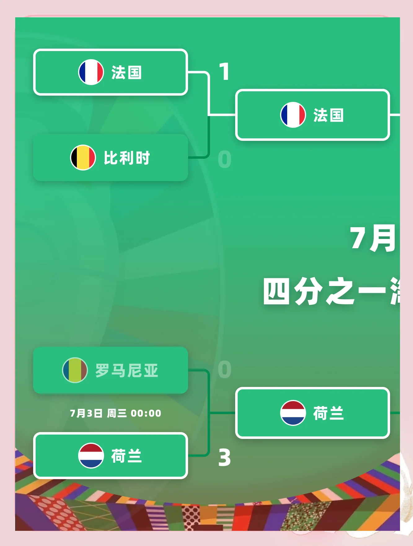关于欧洲国家杯预选赛：谁将出线？的信息