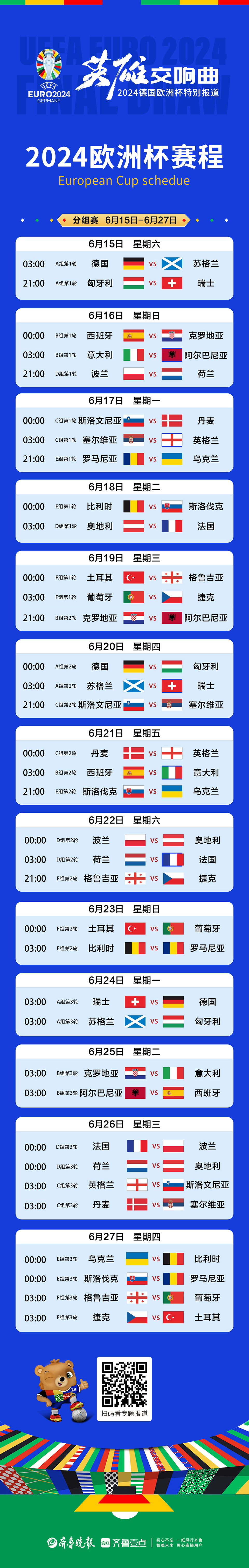 关于欧洲国家杯预选赛：谁将出线？的信息