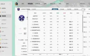 阿美尼亚圭辛险胜，保持领先优势