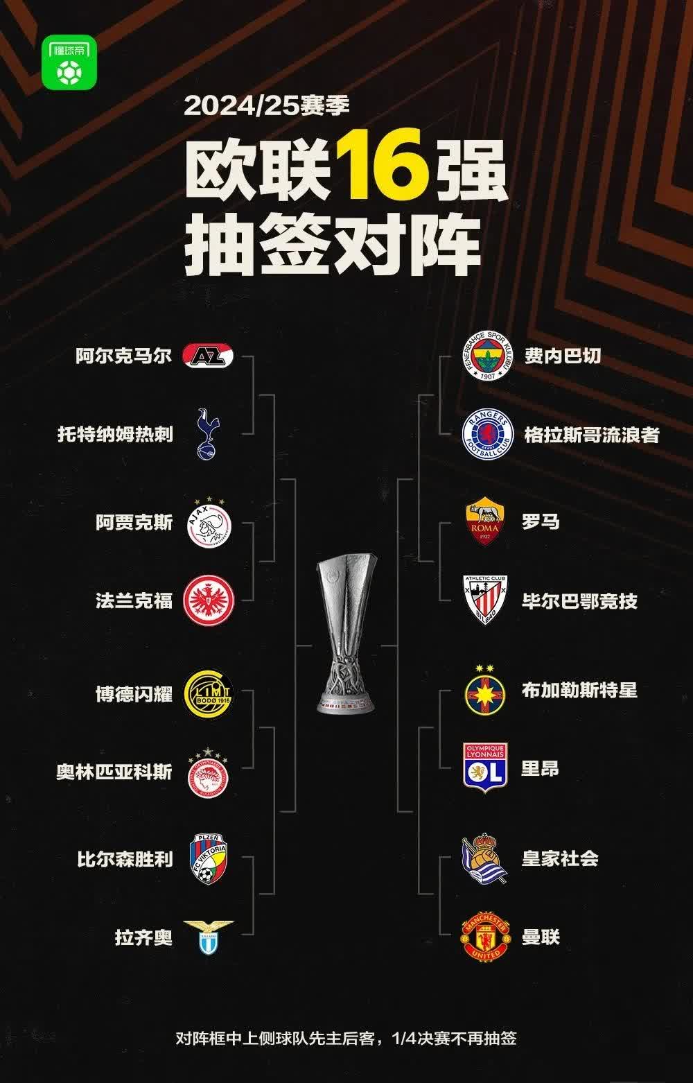 欧洲杯强战绩揭晓：悬念不断