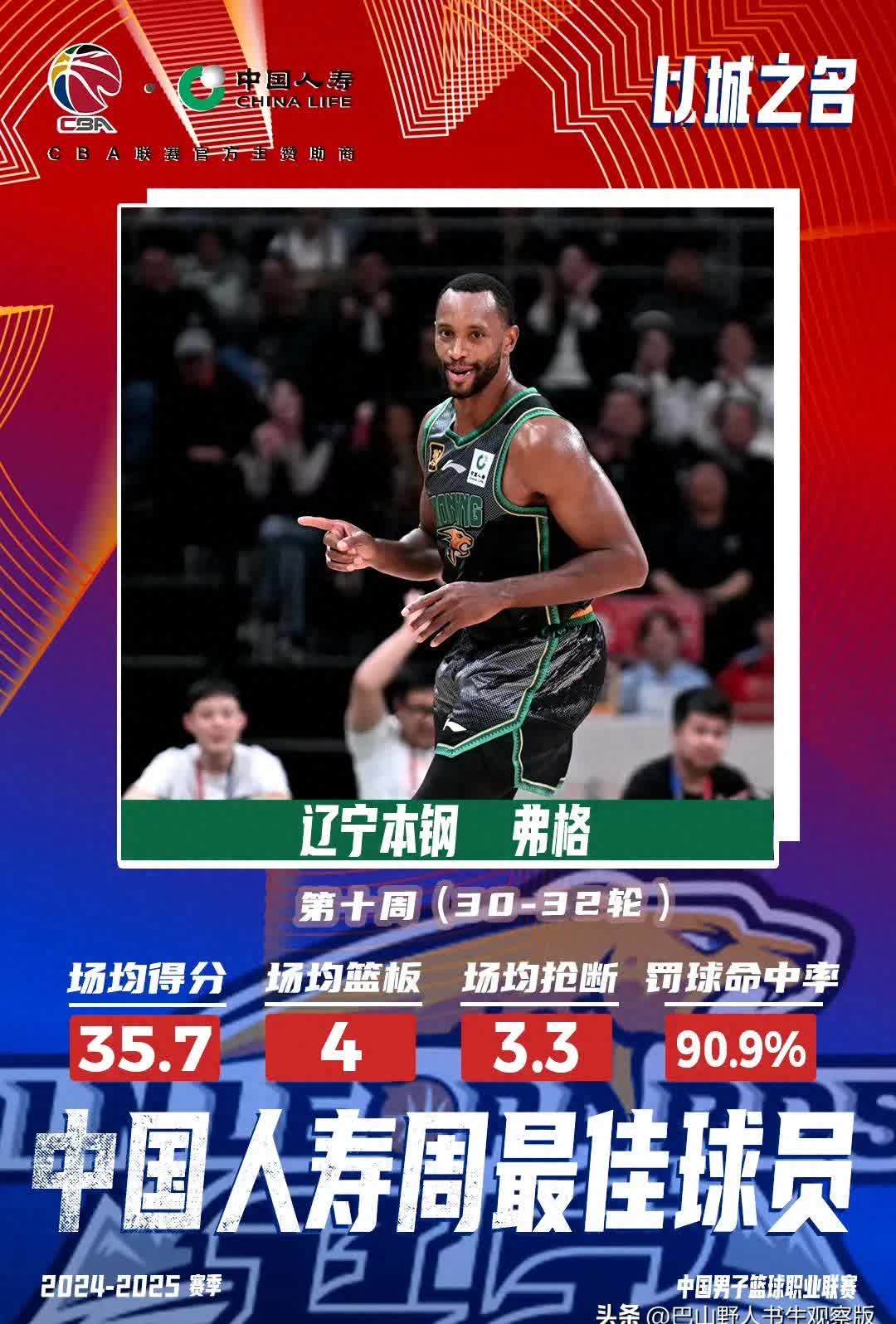 山东男篮客场不敌浙江稠州，遭遇意外失利
