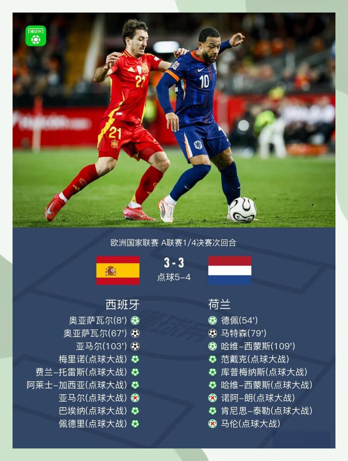奥地利主场惊险胜乌克兰，加时晋级欧国联四强
