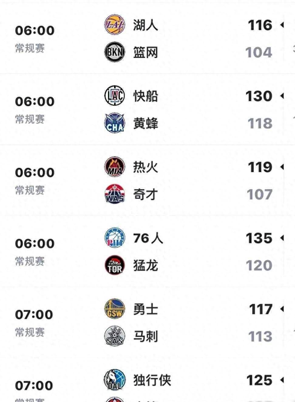 竞技场上的硝烟弥漫选手夺冠