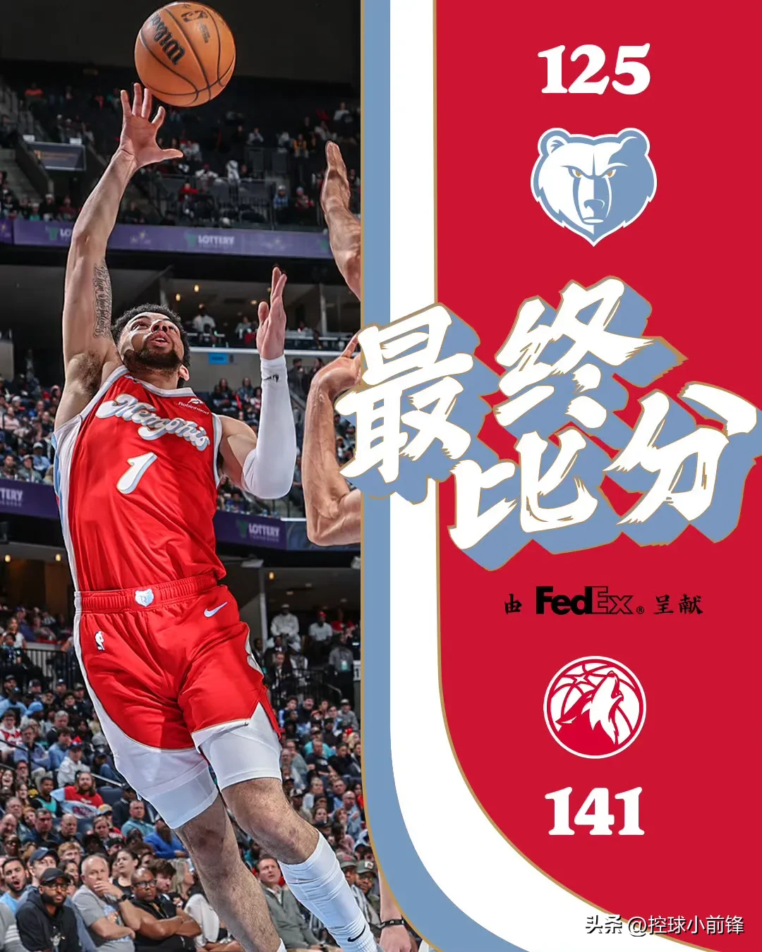 快船击败灰熊，延续连胜